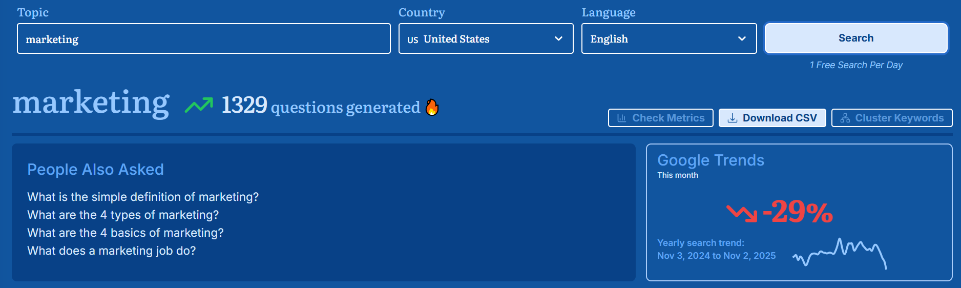 Answer Socrates screenshot