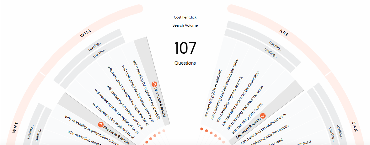 Answer the public screeshot