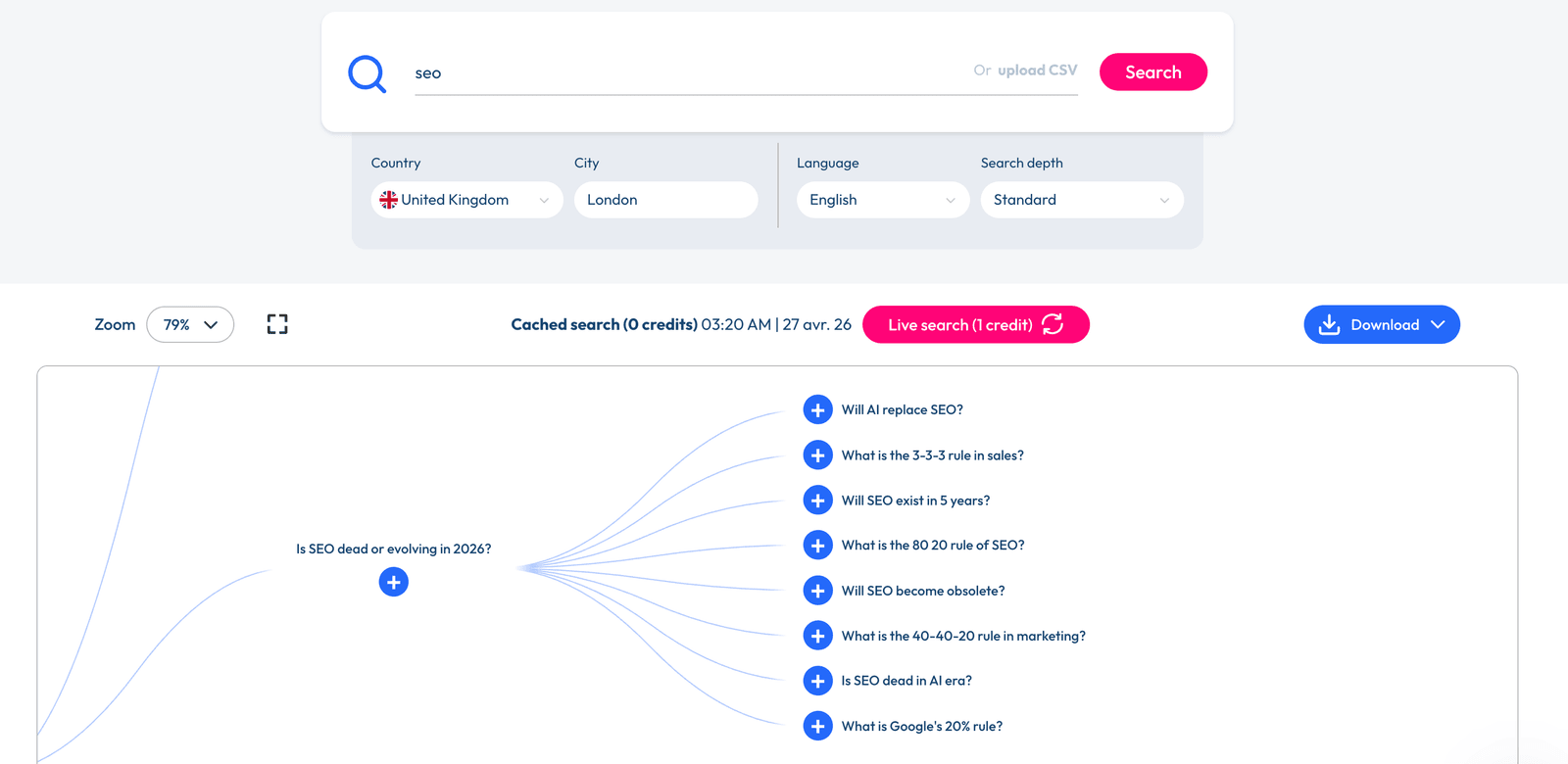 AlsoAsked question tree showing related SEO questions
