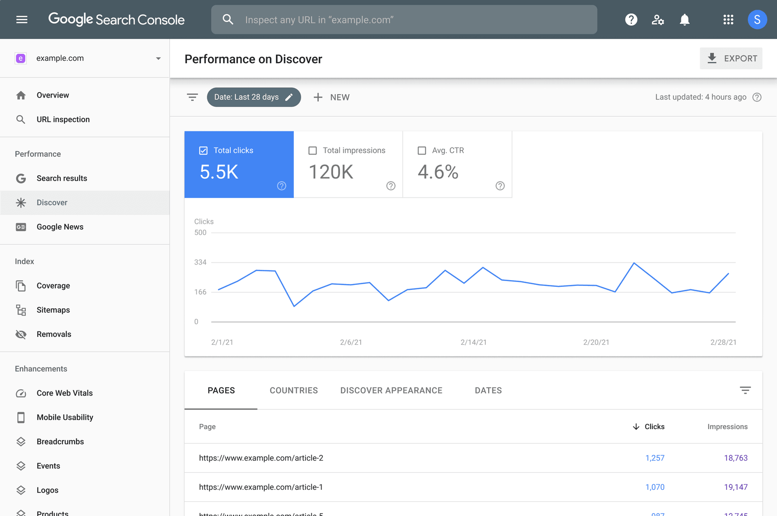 Google Search Console performance report for finding long-tail keyword opportunities